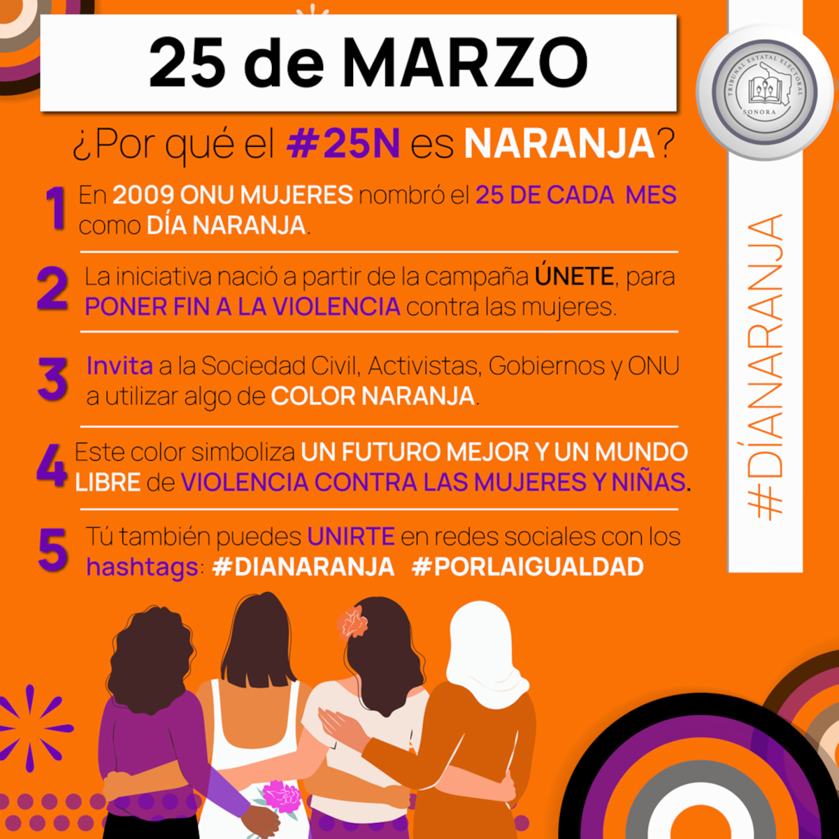 ¿Por qué el #25N es NARANJA?
